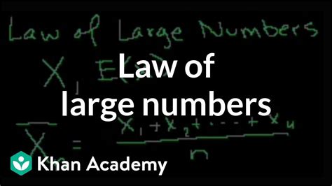 kahn academy probability|Law of large numbers .
